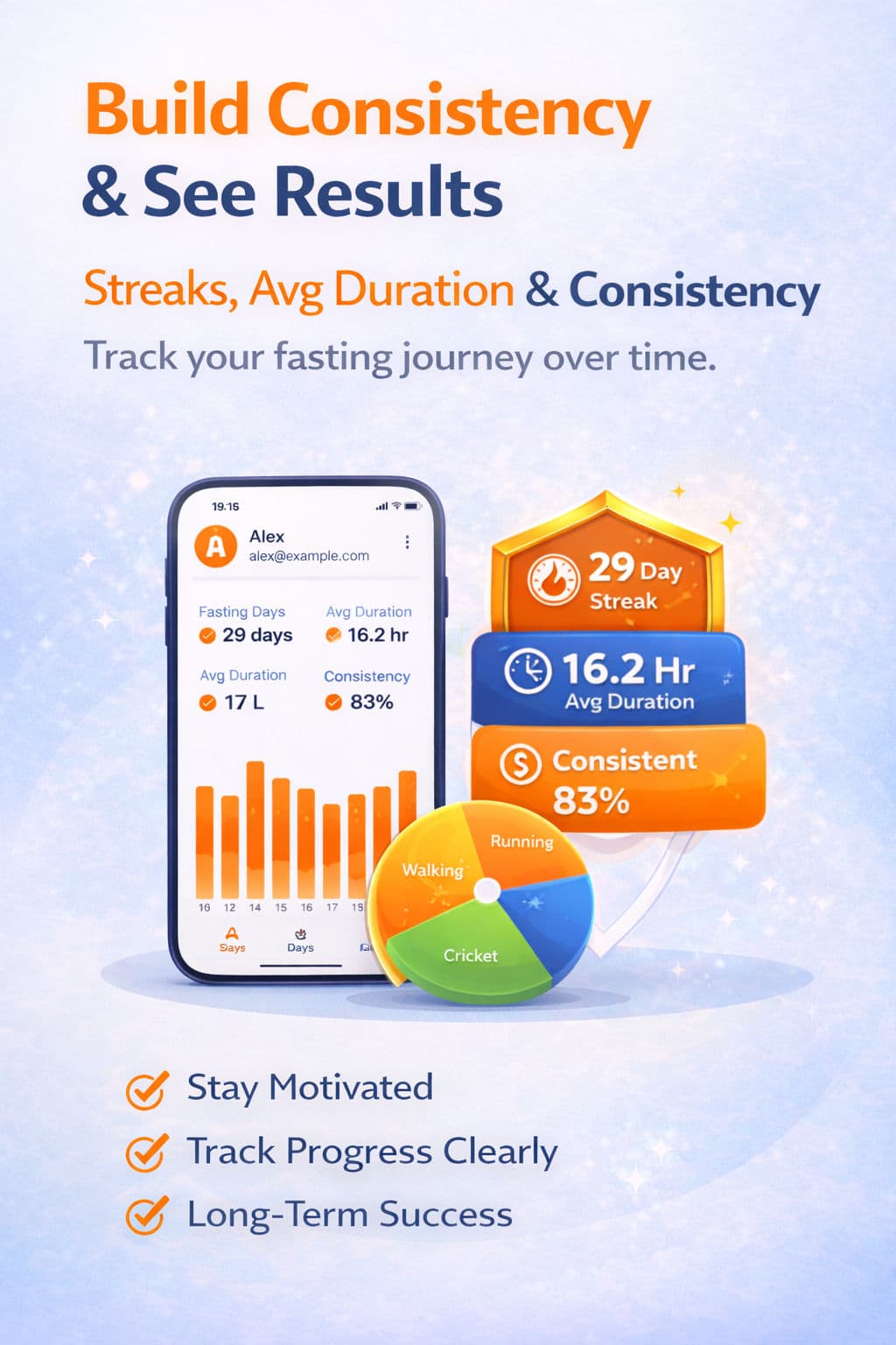 Fasting progress graphs, hydration charts, and habit insights